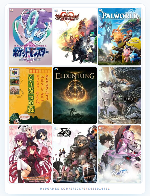 HagurumanV2's tweet photo. 導きの青い星があらんことを🌟

私を構成する9つのゲーム
#My9Games #私を構成する9つのゲーム
https://t.co/ARqtoVokvC https://t.co/lMLVdc2SCW