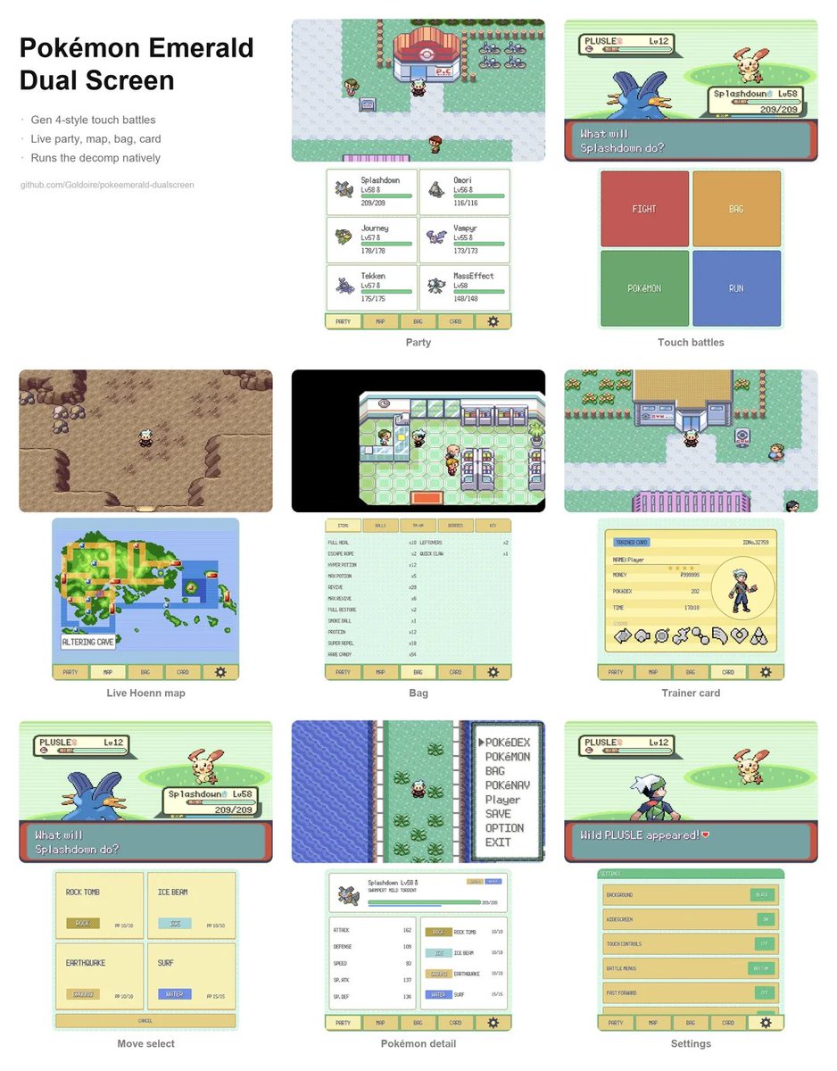 SrLinguicaVIVE's tweet photo. Usuário 'Goldoire' no Reddit está criando um mod de deuas telas para Pokemon Emerald.

- Widescreen nativo! Formato 16:9 na tela superior, sem distorcer a imagem.
- Avanço rápido: velocidades de 2x, 3x e 4x, sem acelerar a música.
- Equipe: ícones, HP e status dos seis integrantes. Toque em um Pokémon para ver seus atributos, natureza, habilidade, golpes e experiência.
- Batalhas no estilo da 4ª Geração: use a tela sensível ao toque ou os controles na tela inferior para selecionar opções e golpes.
- Dicas de batalha (desativadas por padrão): indicadores de eficácia em cada golpe e as fraquezas do oponente exibidas em seu cartão.
- Mapa: mapa do Pokénav de Hoenn com sua localização em tempo real e o nome do local onde você está.
- Mochila: todos os cinco compartimentos com contagem de itens em tempo real.
- Cartão de Treinador: insígnias, dinheiro e tempo de jogo, com base no cartão do próprio jogo.