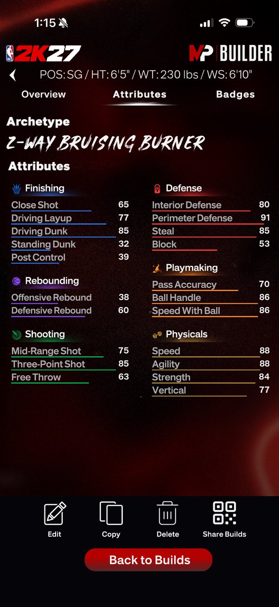 BeLikeFynx's tweet photo. @DcuoLamonsta Lmk which one you think is better bruiser can get 99 dd and 89 three iso sniper can get 91 three and 97 dd https://t.co/K4o8n1pWxa