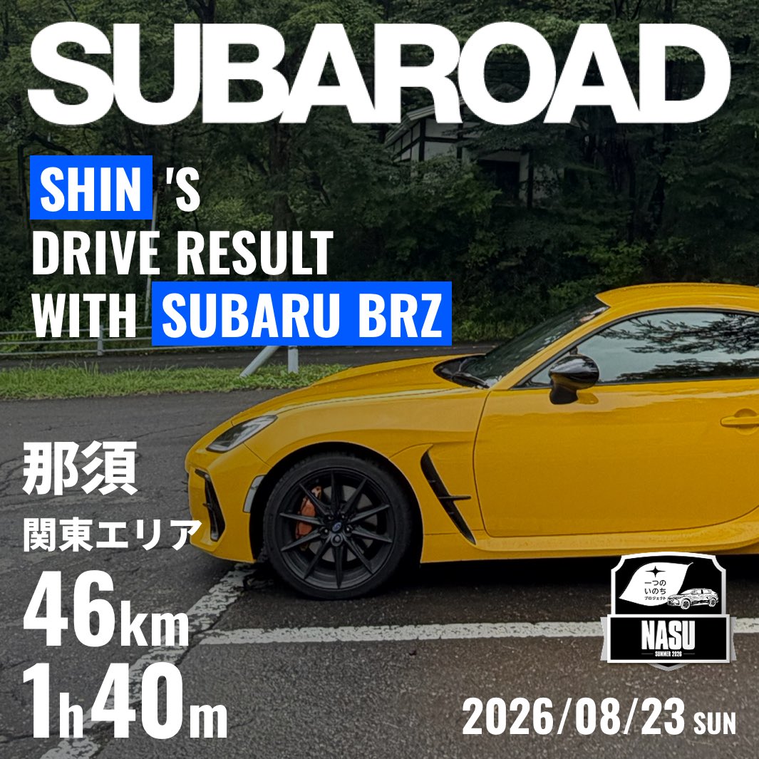 dq0729's tweet photo. #SUBAROAD https://t.co/JqbmSmvtUz
愉しかった....😌 栃木めちゃくちゃ涼しかった.... 22℃ https://t.co/QBq8EBMKqp