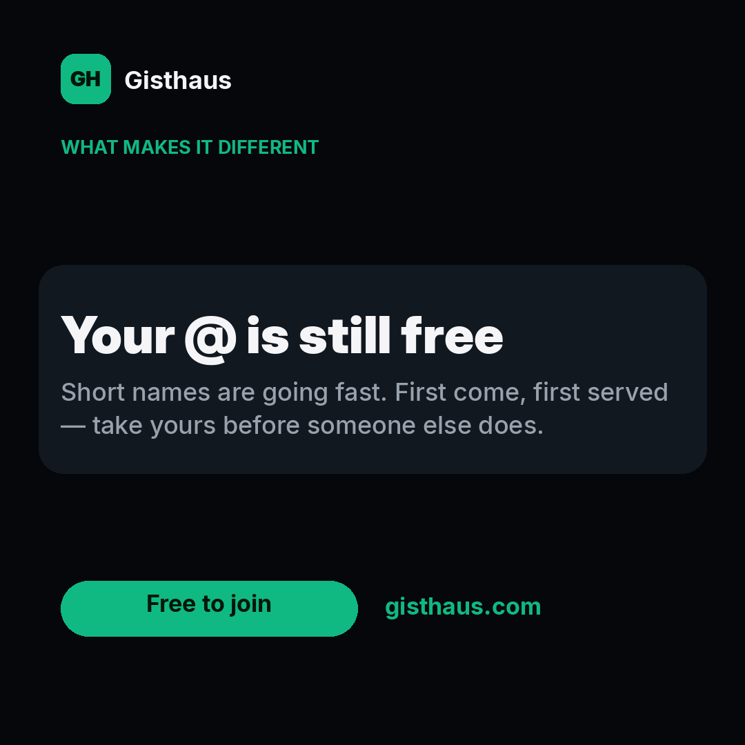 Gisthaus's tweet photo. Your name is still available on Gisthaus. Probably not for long.

A social media platform for Nigerians. Type like anywhere else, or send a voice note if you hate typing. Rooms instead of one national argument.