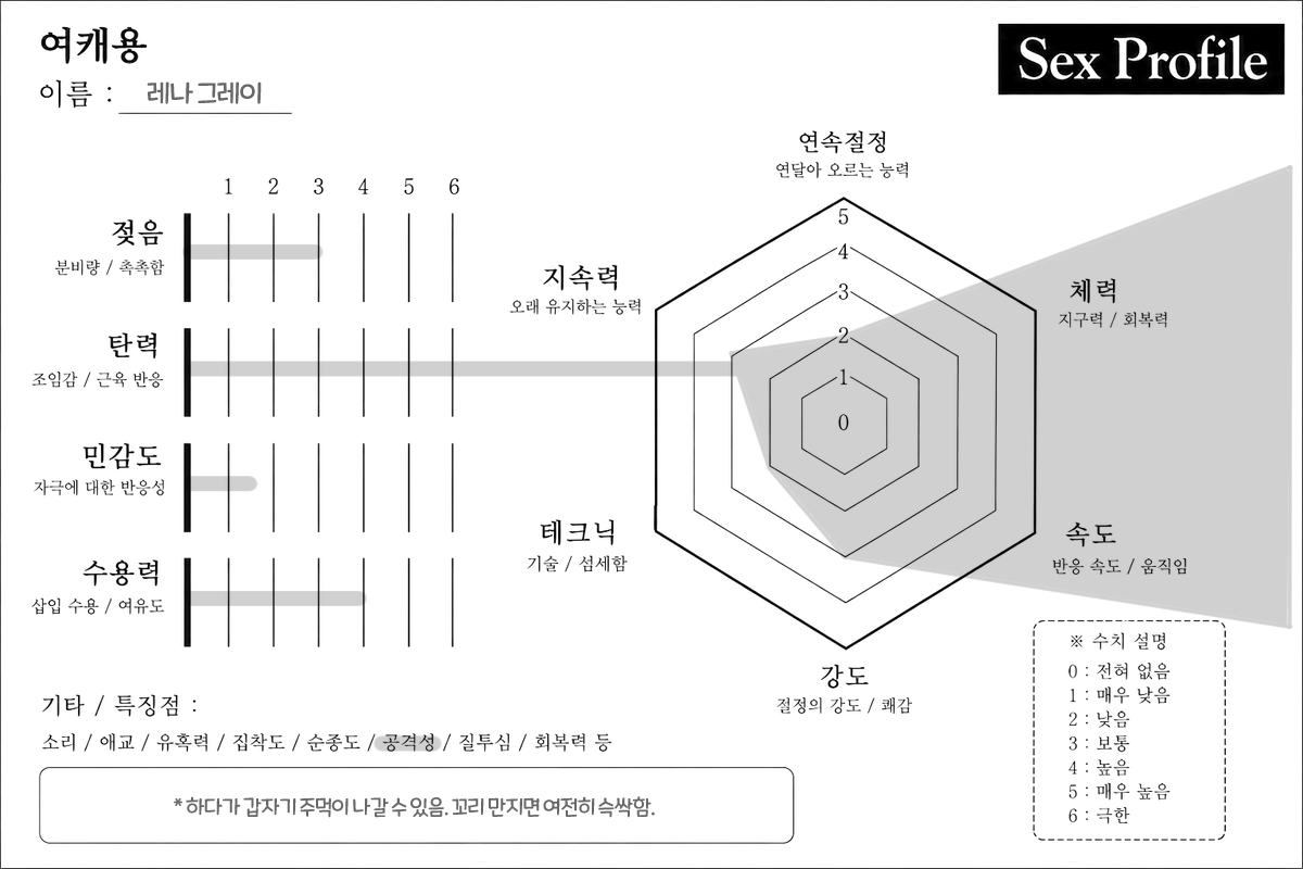sirko_77's tweet photo. 숙제 완료...4 https://t.co/TjJgRGaJx2