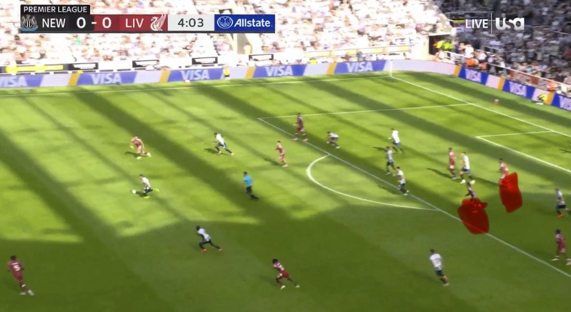 LFC_ERYAN's tweet photo. Our double pivot #lfc https://t.co/spFP7pMMBR