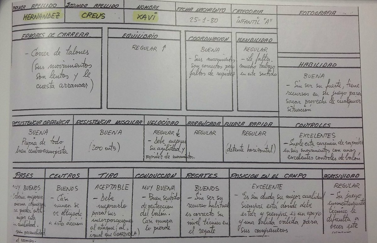 CaptnGuardiola's tweet photo. Scouting report from FC Barcelona's academy coaches about 14 y/o Xavi Hernandez (original + English translation by Grok) https://t.co/lrAF468LGo