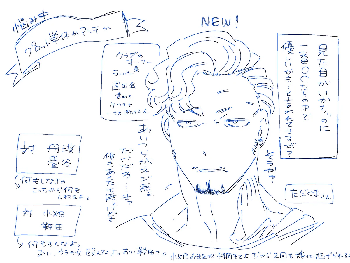 制限中DDOINU on X: 