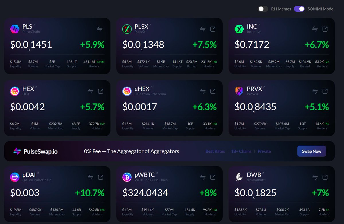 yourfriendSOMMI's tweet photo. ❤️💛💚💙

It is with a heavy heart that I unfortunately tell you PulseChain has bounced back.

I'm sorry for all the sidelined non-believers. https://t.co/Le9m4grtmp
