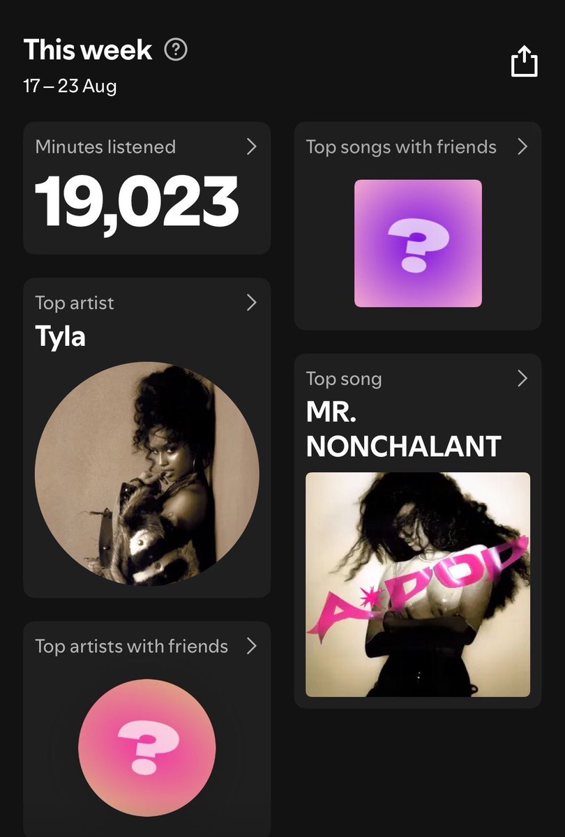 zacisontime's tweet photo. i don’t think anyone in the world streamed tyla as much as me this week😭 https://t.co/KWHMethVUr