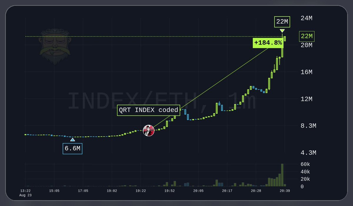 votesa's tweet photo. so the market read this as $INDEX coded?

no way you guys needed an almost direct confirmation from vlad to realize “meme coin holders get stock tokens airdropped to them” was not a random example

anyway, homework was there:

1. https://t.co/UQXxChobZt

2. https://t.co/NKVjX4OVzs

3. https://t.co/nuLjCwEtxQ

4. https://t.co/rXAXzkMi03

also found one more interesting $INDEX thing that nobody is talking about yet.

will post it soon