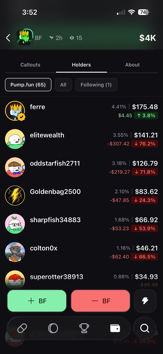 Tmatt2500's tweet photo. The bullish Ferre 

$BF

@FerreWeb3  is the top holder of the coin, send it!!!

C3ME4gb1YCU63n9oWytnyQ7dR11mBDg9uNSYqXMCpump https://t.co/a7YgpLBf5M
