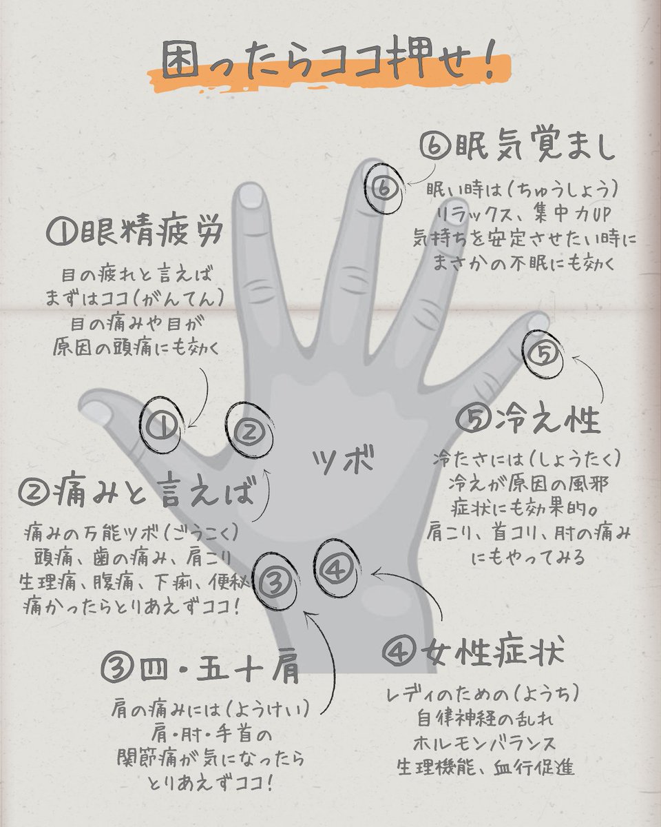 kaeru_handther's tweet photo. たった10秒でいい。
書いてある症状が気になったら
ここをほぐしてみてください。 https://t.co/2DtkxxsAx9