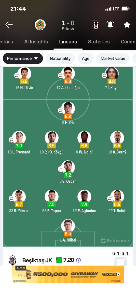 PitobiLovesYou's tweet photo. Besiktas
Trossard 
Oh
Kokcu 
Ndidi
Cerny
Ozcan
Yilmaz
Agbadou 
Topcu 
Bulut
Nubel 
And the substitutes 
It will not be well with all of you! 
ARGGGGGGGGH!
As I Dey type Porto just score https://t.co/qRyAIk2TFu