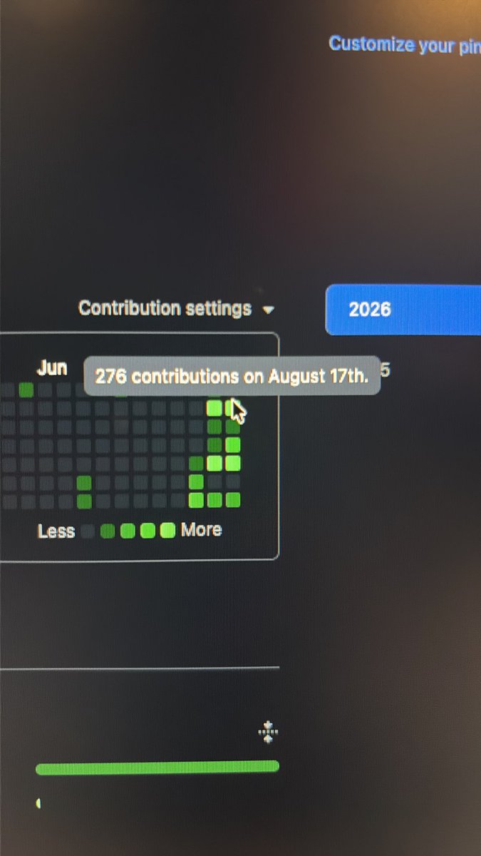 ColePerilliat's tweet photo. Working on a huge project… almost 1500 contributions this month 

The best Ai for ugc content https://t.co/UK95Z9I1in