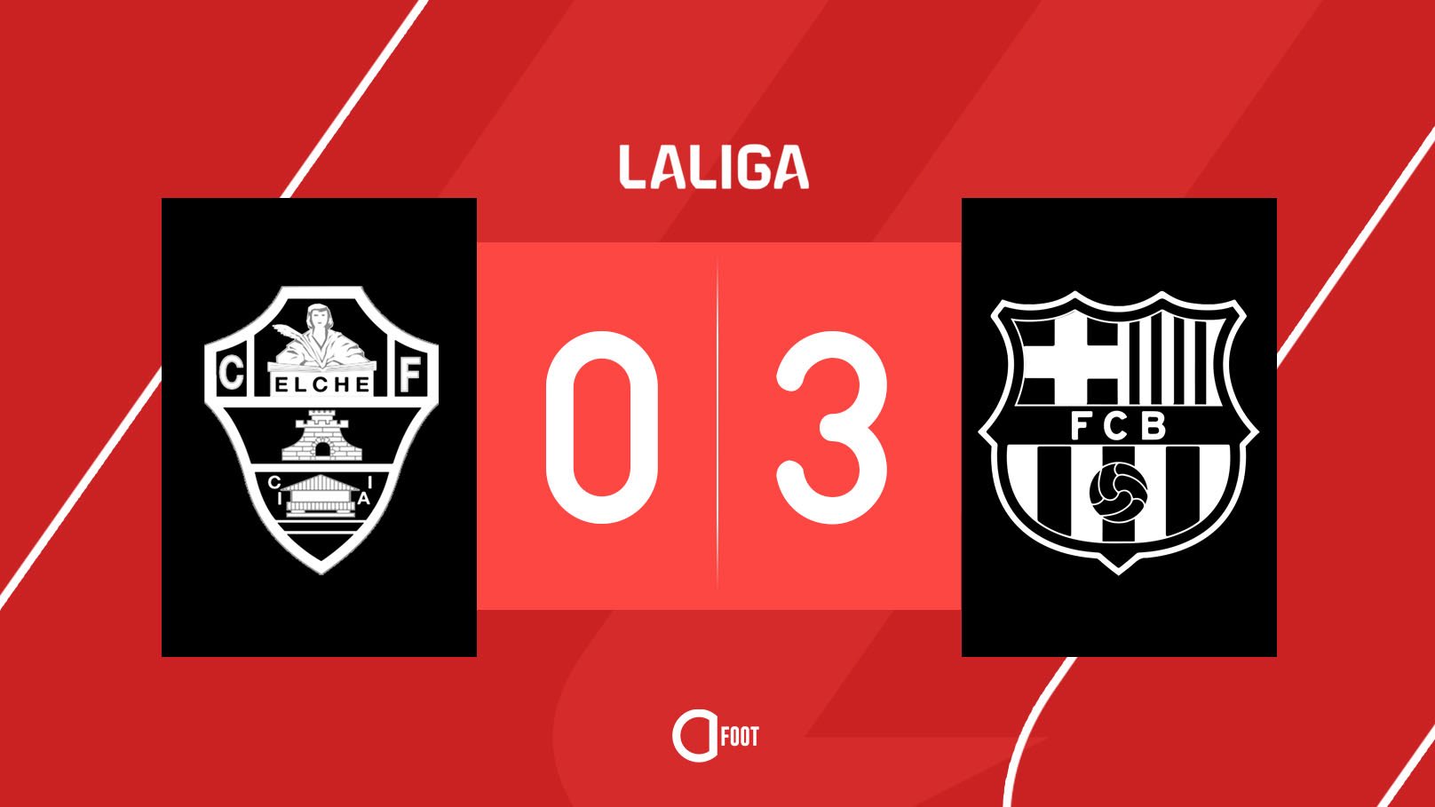 ⚽️ BUUUUUUTTTT DE RAPHINHA !!! 💙❤️

ELCHE  0-3  BARCELONE...