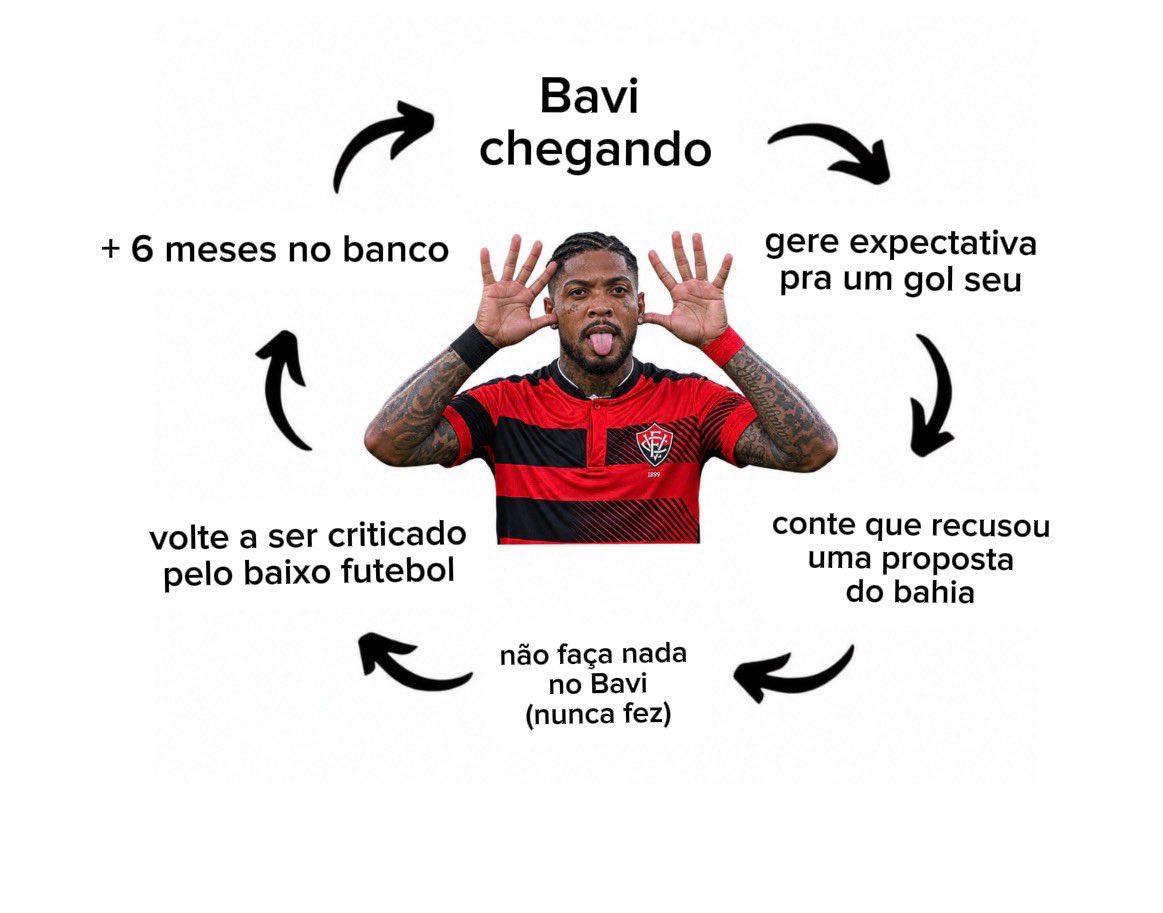 mapitangueira's tweet photo. aconteceu de novo KKKKKKKKKKKKKKKKKKKKKKKKKKKKKKKKKKKKKKKKKKKKKKKKK https://t.co/yStY0m2VV2