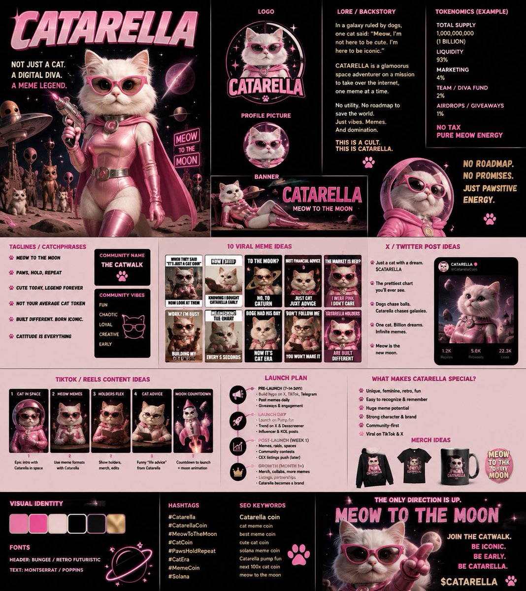 MediaRanco44711's tweet photo. WHO IS CATARELLA? 
#CATARELLA https://t.co/NkzykmrkHw