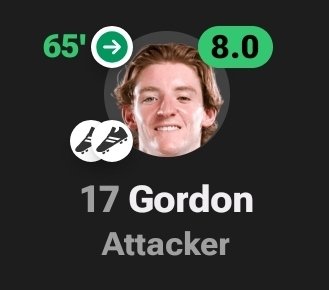 ultimate_kombo's tweet photo. 70m Gordon 2 Assist
22m Adeyemi 1 Goal 

We are eating Good https://t.co/EgysgpQ8eg