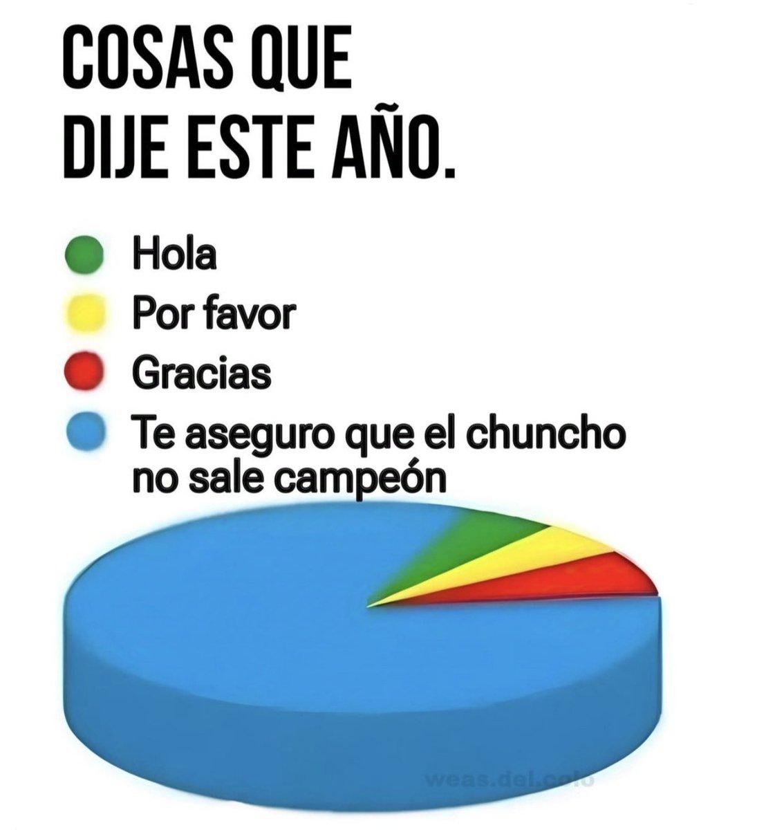 robertogamer8's tweet photo. 🗣️🗣️🗣️🗣️🤟🏻🖤🤍

#MatchdayDomingo #Superclásico200 #VamosColoColo https://t.co/9aK5FTR0aM