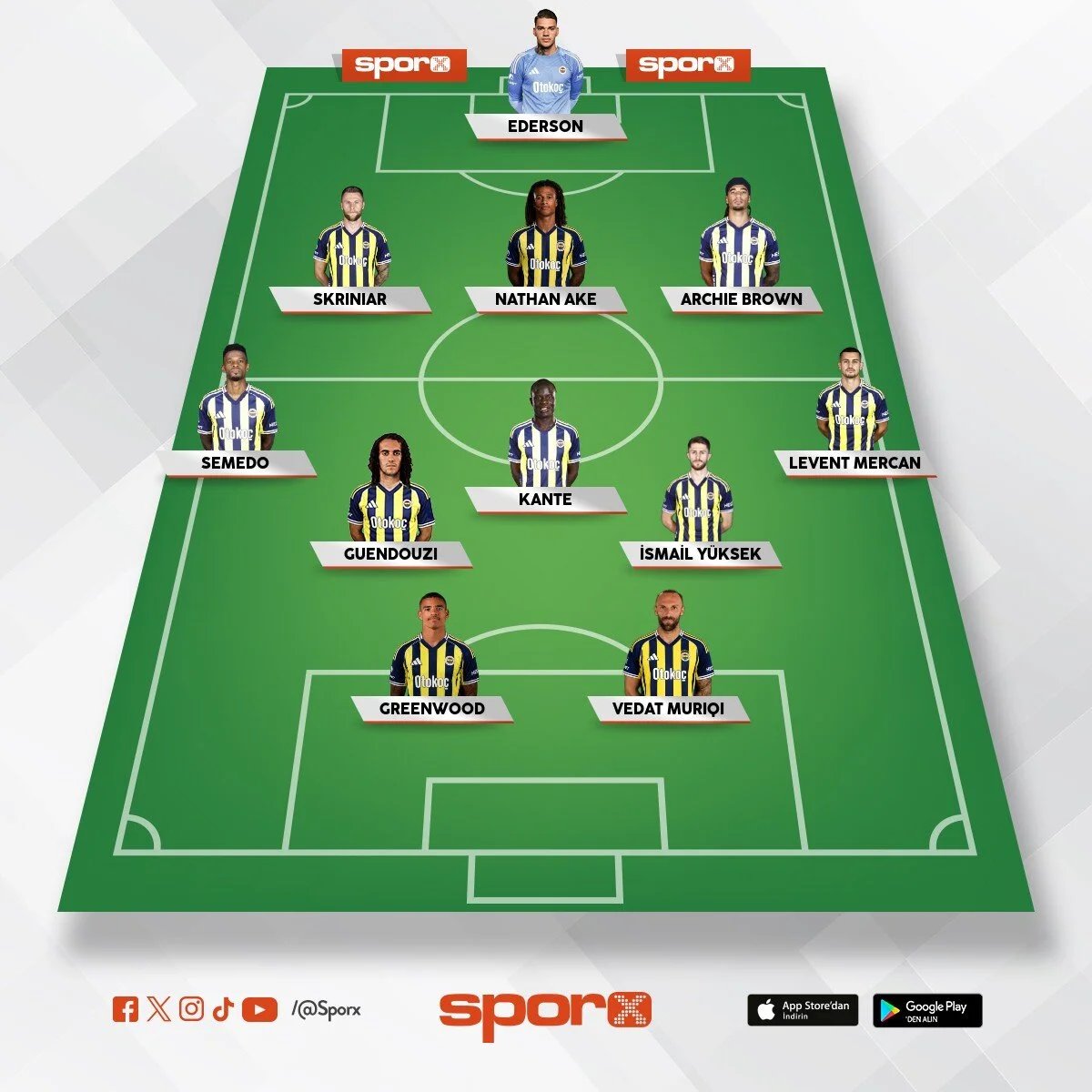serkanus1907's tweet photo. Lyon maçı için önerim 💛💙 https://t.co/d15V17MXat