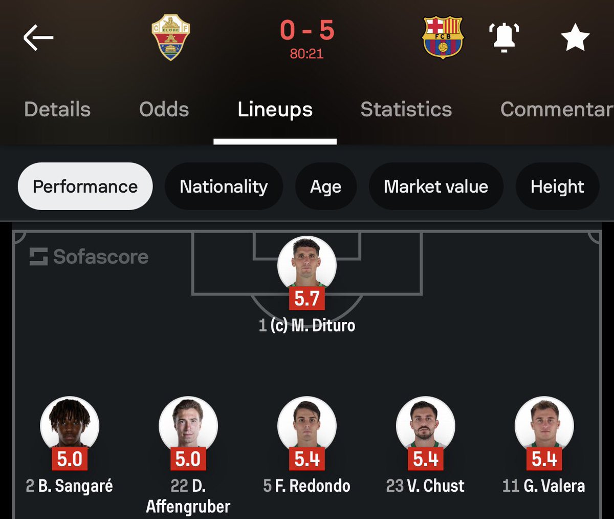 fcb_jay5's tweet photo. First time seeing something like this 😭😭😭😭 https://t.co/4uxUN5Vziy
