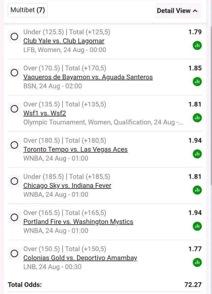 murunwamana5us's tweet photo. BW6B3A4AE1
(MIDNIGHT) CORNERS UNDER 10.5 
5.41 ODDS 🎟️💣
STARTS: 12:15AM

BW6B3A4958
(MIDNIGHT) STRAIGHT WINS (1UP) 
5.18 ODDS 🎯🎬

STARTS: 12:15AM

BW6B39CB94
BASKETBALL MIDNIGHT MEAL 🏀🏀

Over 0.5 Goals 🚉✅
Midnight games 
BW6B39C99C https://t.co/26z0LQZvP8