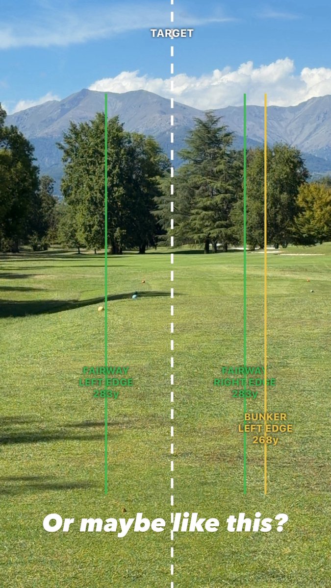 DodoMolinari's tweet photo. Maybe it’s time now to show what we built a few months back and what’s been available to some pros and NCAA teams I work with…

What about if you could stand on a tee shot or approach shot, on any golf course in the world, pick any course conditions or weather, use your own dispersions, and be able to see the optimal target based on all this on the screen of your phone?

One more thing before someone starts to try to copy this… 📝
Do you want to know how accurate it is? Well…it depends on what “accurate” means. With this system we can predict scoring avg on any hole on the PGA Tour or DPWT events with an error of 0.05 or less 90% of the times…so I’d say it’s pretty accurate!

So now you finally know what has been happening for a few months and it’s available today for pros on any tour and elite amateurs (NCAA and national team players)…DM for more info!