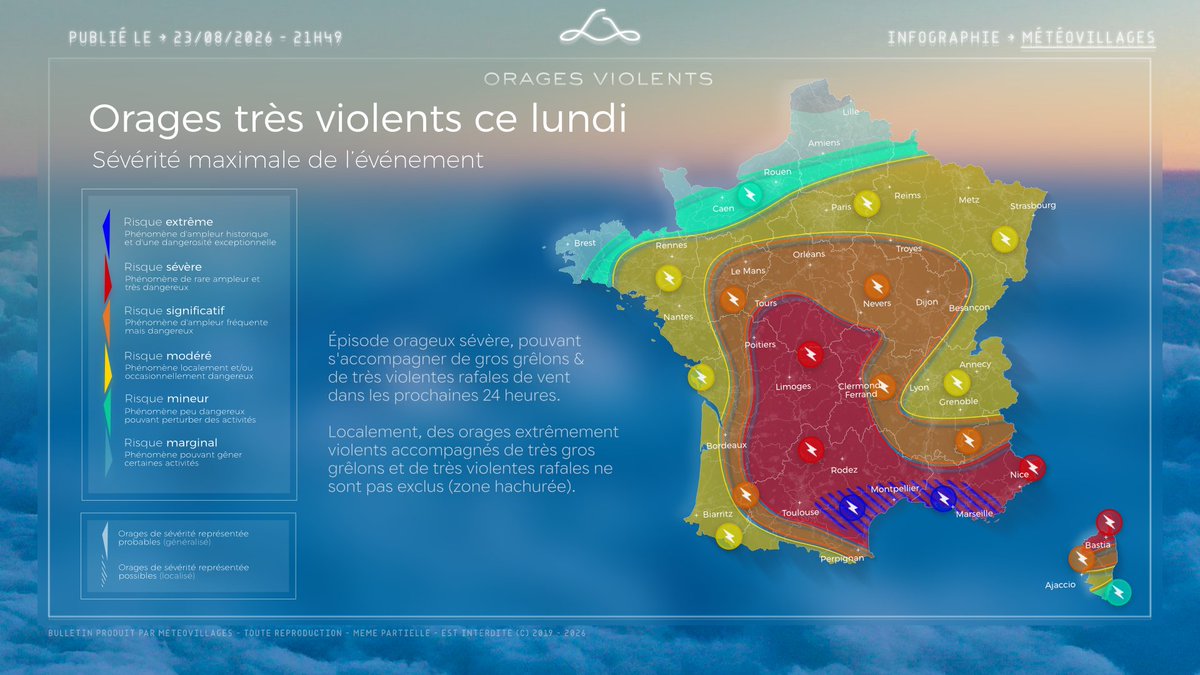 meteovillages's tweet photo. ⛈️⚠️⚠️ #Orages parfois très violents prévus demain soir, avec risque extrême partiel de l'Aude au Var.

🔸Ils pourront s'accompagner : 
• De très fortes rafales de 100 à 130 km/h
• De gros grêlons de 5 à 9 cm de Ø
• De très fortes pluies en peu de temps

🧵À dérouler (0/16)⤵️ https://t.co/Pcpn6fCnVL