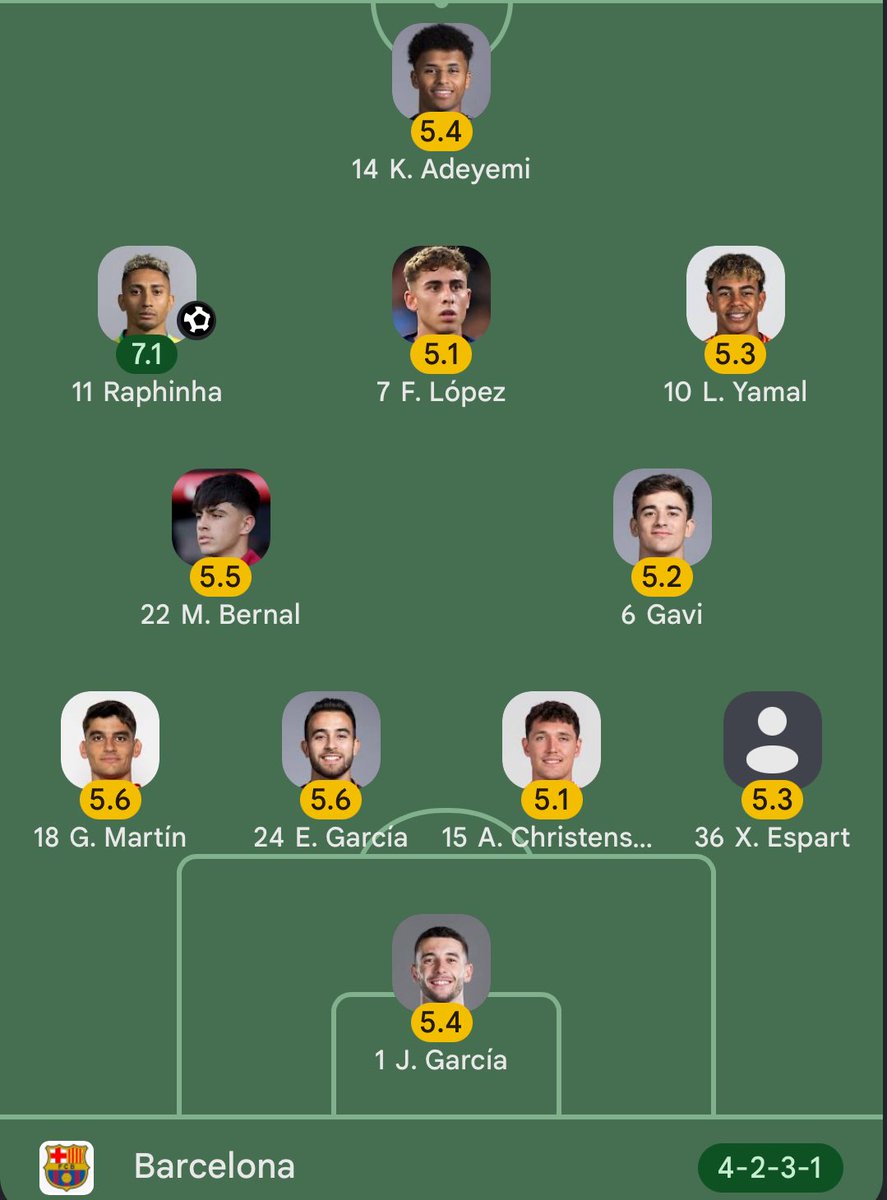 Unbotheredniger's tweet photo. Lamine Yamal turned ghost while Barcelona is up 5-0… Biggest fraud in football history https://t.co/pqp0XPyofg