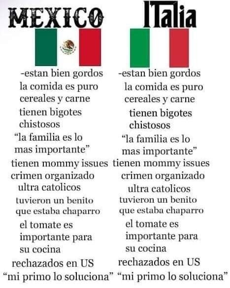 David093000's tweet photo. Lo de "rechazados en Estados Unidos" lo cambiaría por "los gringos quieren apropiarse de sus culturas"
Aún así, me alegra saber que Italia se ha convertido en aliado en esta batalla 🫂 https://t.co/DlUvUu2hwf
