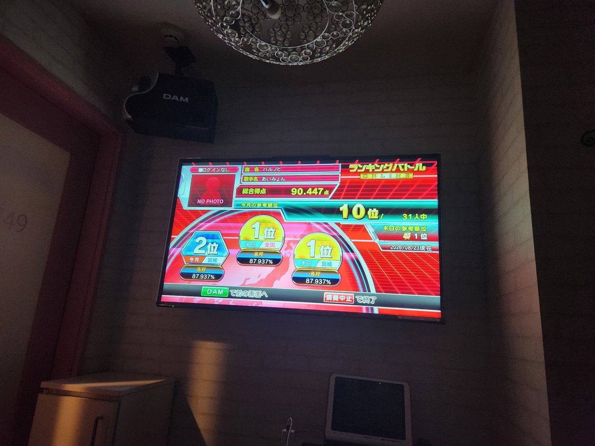 rontannn0902's tweet photo. 昨日は舞台の打ち上げだった⸜(* ॑꒳ ॑*  )⸝⋆*
持病の悪化でダブルキャストになってしまったけど、演者さんにも褒めて頂き、自分で思ってるよりは上手くできたのかなと嬉しかった ( * ॑꒳ ॑*)♡
帰り道でカラオケを見つけて、ヒトカラしてきた(*´艸｀*)
なんか凄いおしゃれな良いお部屋だった！ https://t.co/NWI15SHuuH