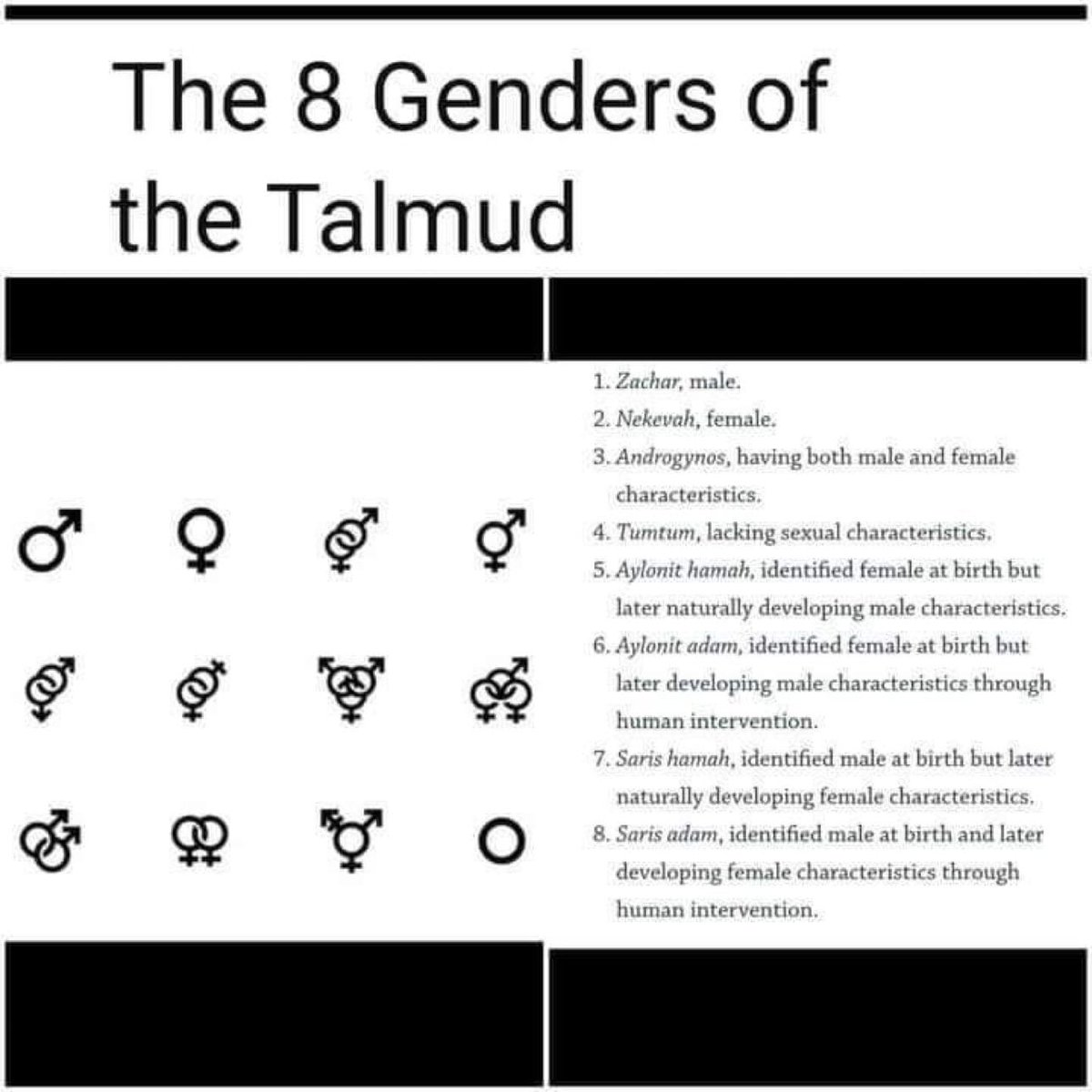 ZyklonBplus's tweet photo. @blablafishcakes LGBTQ is a talmudic mental illness pushed by the jews to destroy humanity!! https://t.co/BjoF5jF6P5