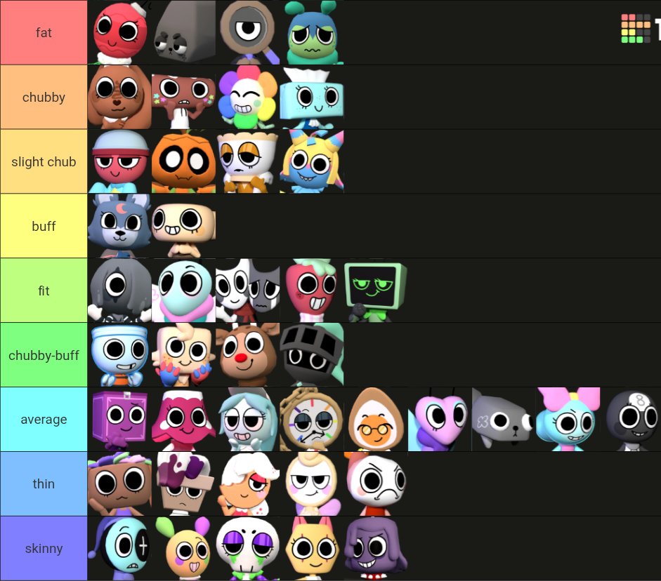 clowd009's tweet photo. tiktok pisses me off anyways these are my headcanons of toon body types what do you guys think https://t.co/hKpE4THupg