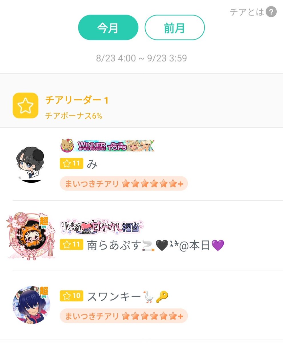 ai2525ka's tweet photo. 本日、初日チア取ってくれた
3名様 ホントに大感謝です😭♥

☆みくん☆
毎月初日ありがと✨
あ、今期はハピバ以外ギフ🈲で

☆スワさん☆
気にしなくていーのに、、
毎月取ってくれてありがとぉ😭✨

☆らあさん☆
意図せずになっちゃったけど、、、w
それでも嬉しい！！ https://t.co/TXQSnHwmRI