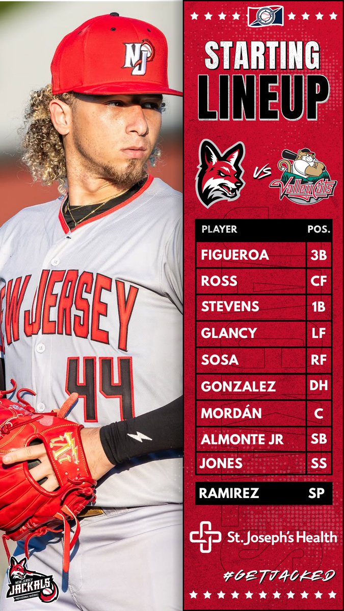 JackalsBaseball's tweet photo. Today's Starting Lineup! Presented by St. Joseph's Health
____
#getjacked #startinglineup https://t.co/884KDYkHBb