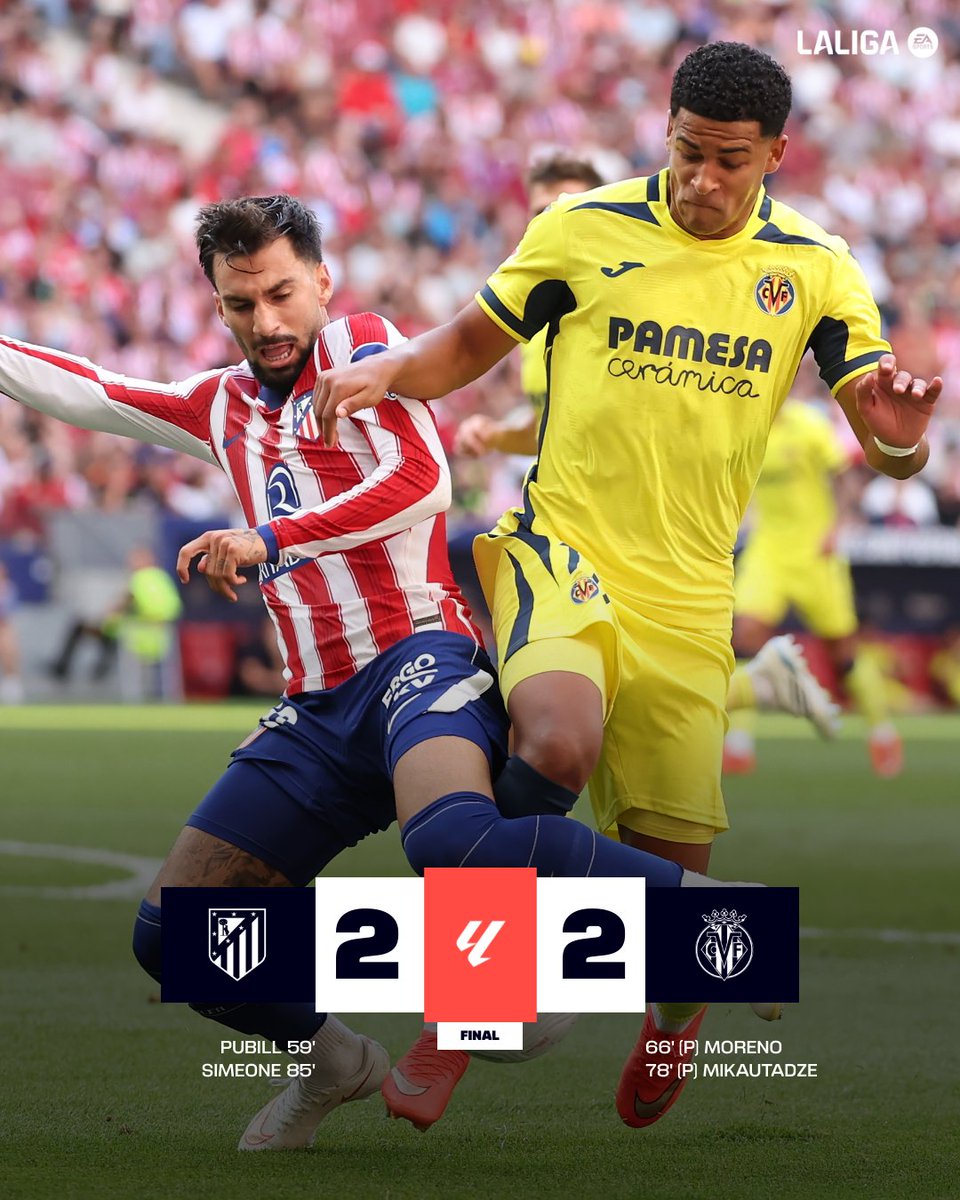 LaLiga's tweet photo. FINAL #AtletiVillarreal 2-2

🟰 ¡Empate entre @Atleti y @VillarrealCF en una segunda parte con cuatro goles!

#VUELVELALIGA | #LALIGAEASPORTS https://t.co/AAe5UpZb6k