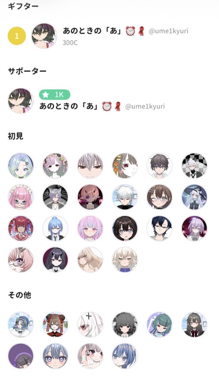 Noro027's tweet photo. みんな来てくれてありがとう！ https://t.co/nWeu8P9tYN