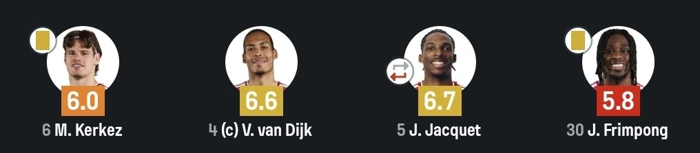 twiceatwt's tweet photo. Imagine having a back four of Kerkez, VVD, Jacquet and Frimpong 😮‍💨💩 https://t.co/nWG9f6J1WD