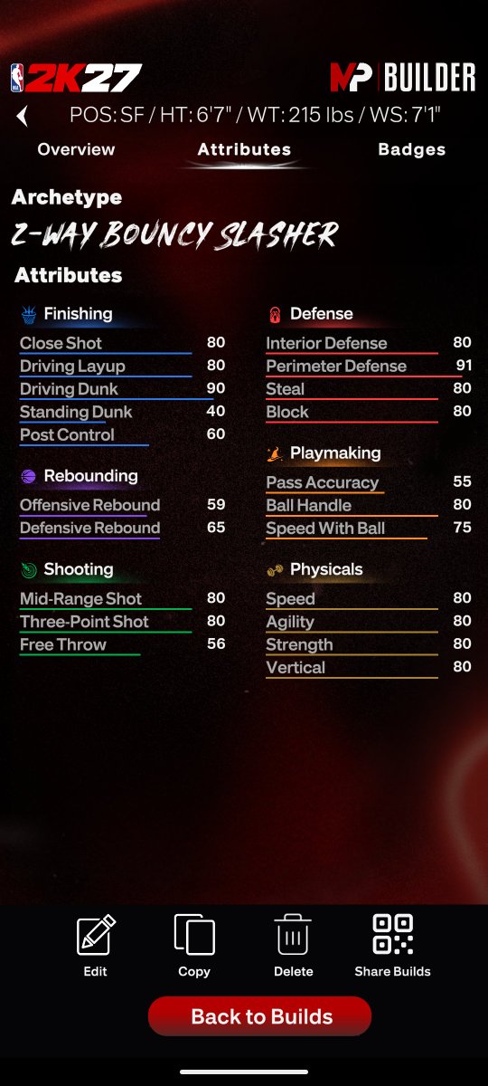 HoodSaintGaming's tweet photo. My two builds so far. Loving the app #NBA2K #2khq #NBA2K27 https://t.co/hjzLXZUlvf