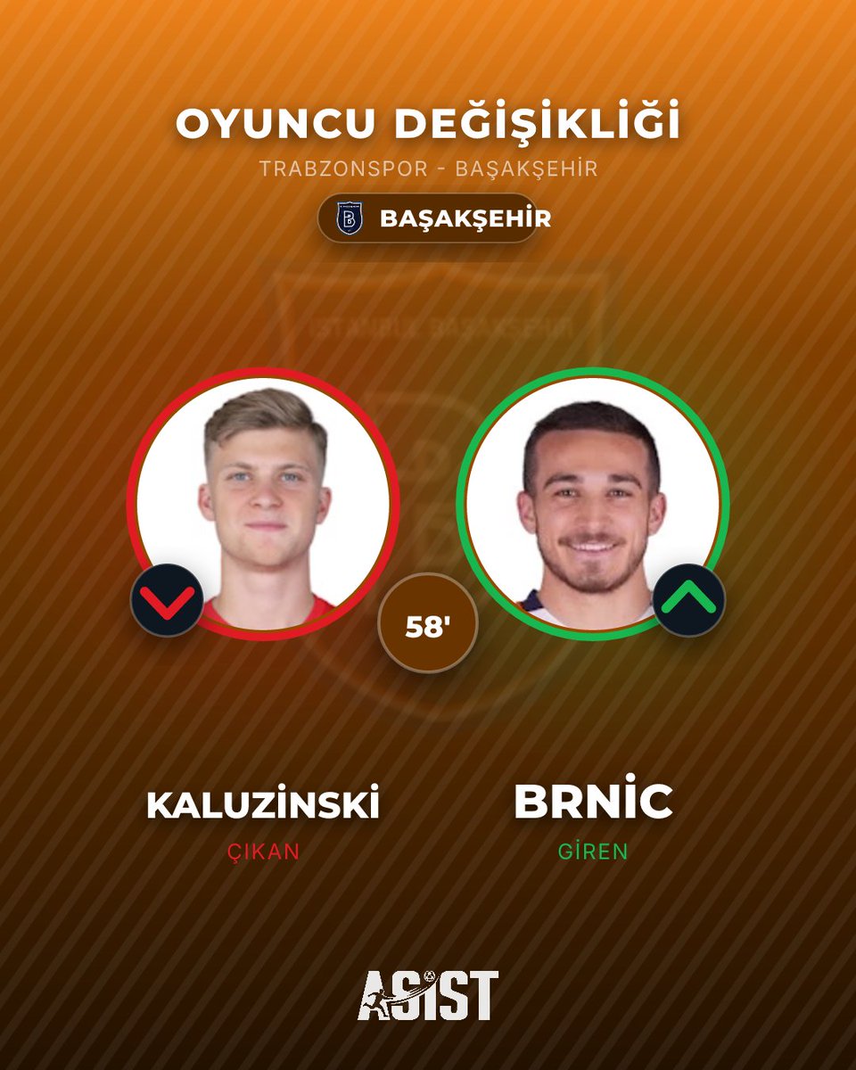 asistofficial's tweet photo. 🔄 58'  Başakşehir
⬅️ J. Kaluzinski
➡️ I. Brnic

#TSvİBFK #TrendyolSüperLig https://t.co/Y0IgISkIAa