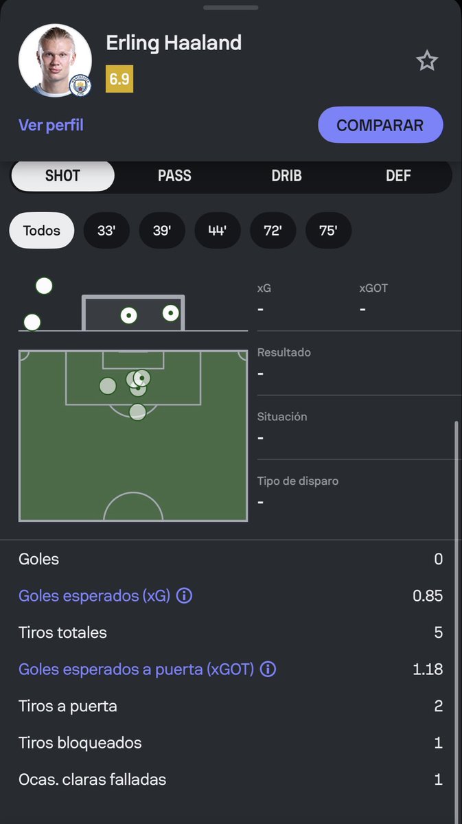 sebasortiz1101's tweet photo. !!ESTAFADORES!!
@bwin @bwin_es ahora que vais a decir sobre esto? 
Apuesta del Manchester city vs Bornemouth de las cuotas especiales que sacáis, la dais por perdida y después cancelada por fallo de traducción?  Sois unos estafadores, si no llegan a tirar también se devolvía ??🏴‍☠️ https://t.co/936Q2n8tsy
