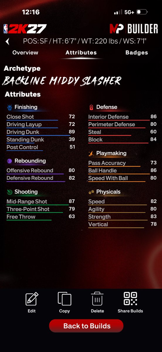 eye_kno's tweet photo. @colethemanyt I’m going 4 a playglass type build because nb wanna make big and I’m still tryna dribble yall think I can get stops on bigs and cook still? https://t.co/HWpiyNInv6