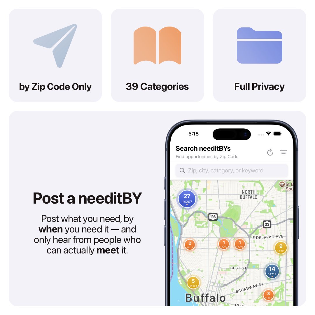 needitBY's tweet photo. Top 3 Reasons why users love needitBy:
1. Deadline based needs
2. Zip code only privacy when posting
2. 100% free for listers and providers ! https://t.co/YHvLYa0sd2