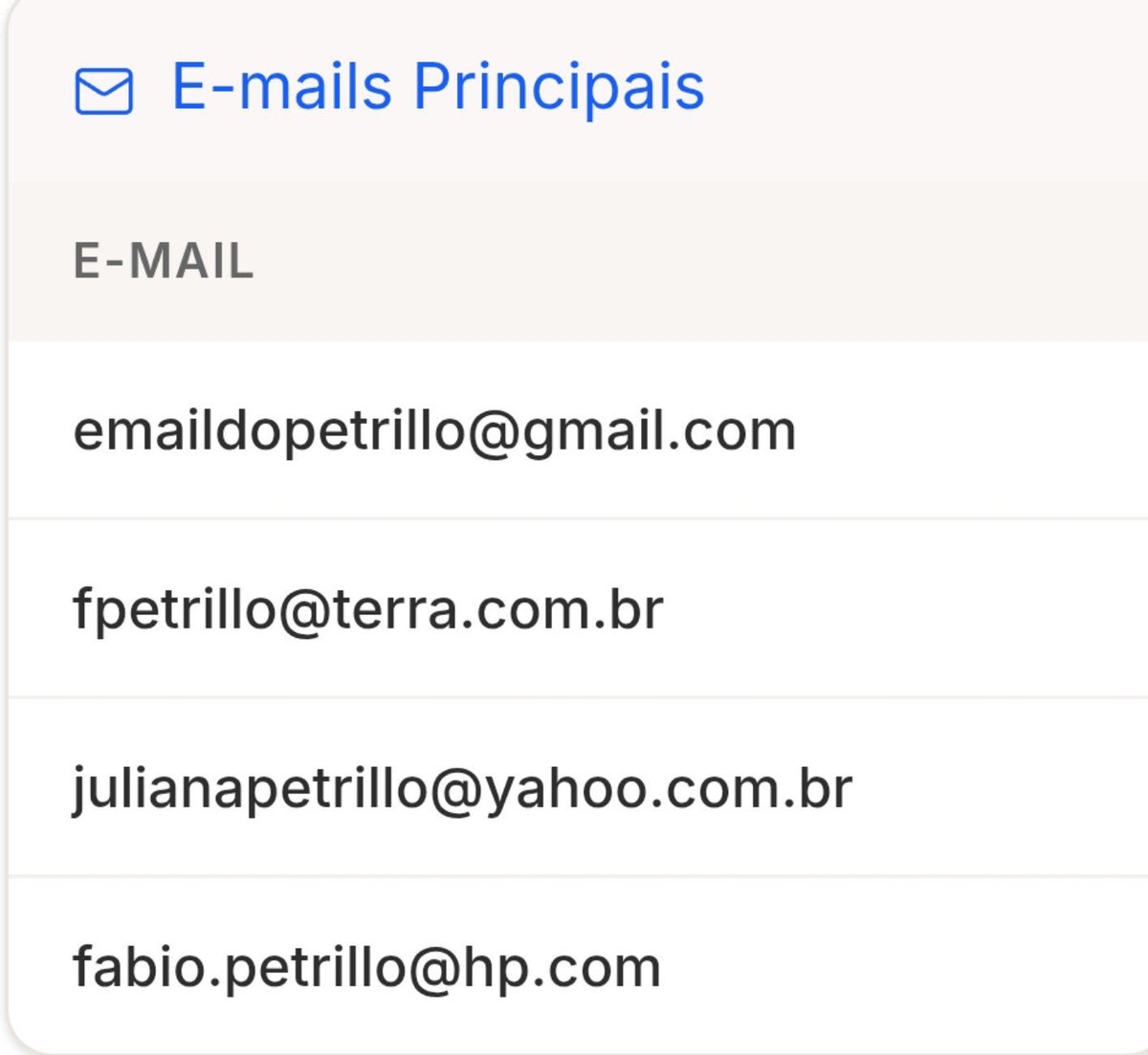 sccp0swt's tweet photo. Não divulguem nem espalhem telefones fixos nem e mails do Fábio petrillo, por favor gente, vamos ter modos https://t.co/67uF8pvvng