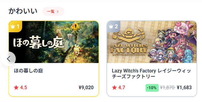 meltclock's tweet photo. 昨晩Steamトレンドって奴眺めてたら

インディー1位
シミュレーション2位
ローグライト1位
早期アクセス1位
基地建設1位
とLazy Witch’s Factoryがトレンドを席巻し倒しており感無量　感謝です

話題沸騰中のレジファク、是非遊んでみて下さい！
ストアページはスレッドへ https://t.co/2bBAzt5Uzy