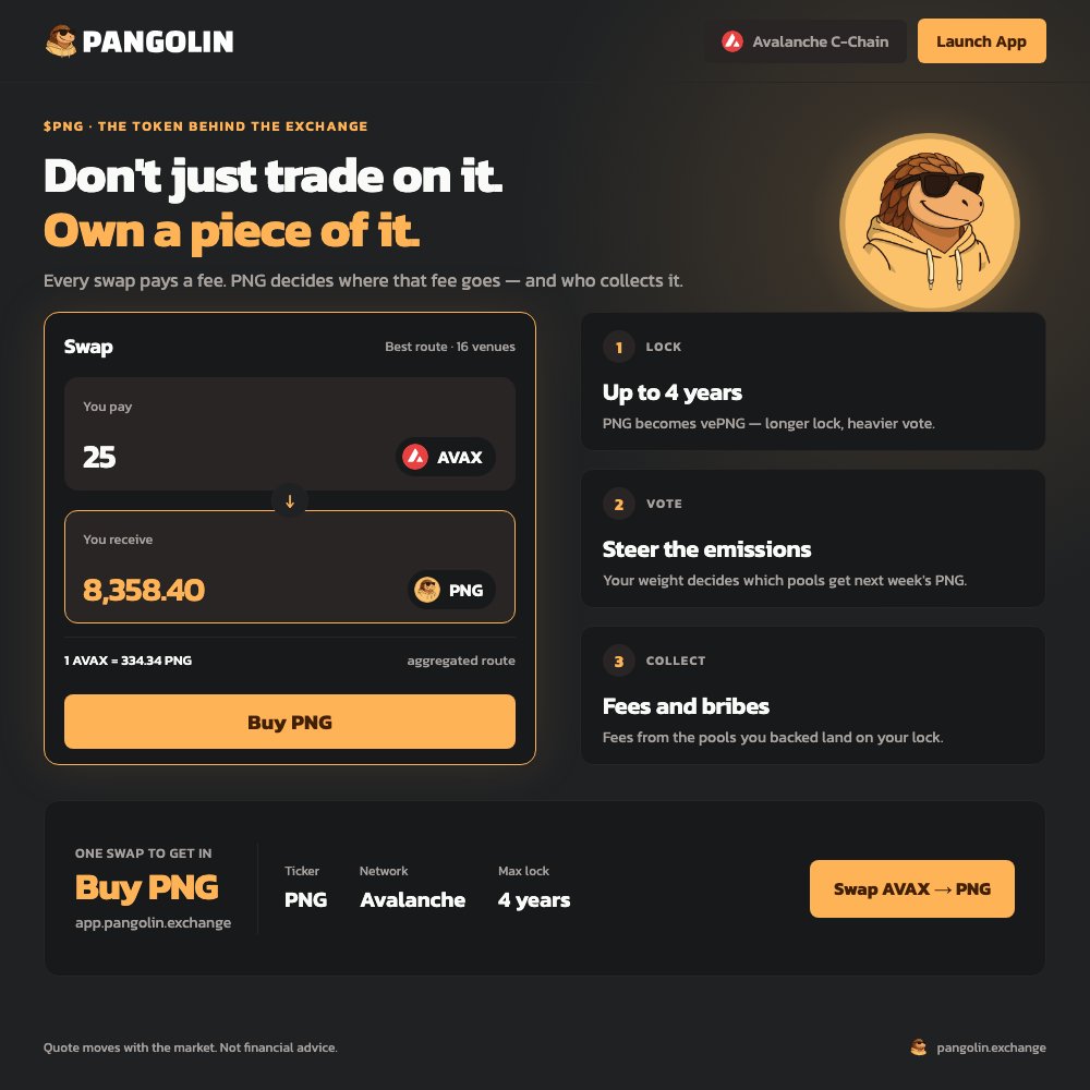pangolindex's tweet photo. Don’t just trade. Own a piece of Pangolin. 

Buy $PNG. Lock it. Vote. Earn fees &amp; bribes.

More than a token. A voice in the future of Pangolin. 🔺 https://t.co/MfYHS1znV4