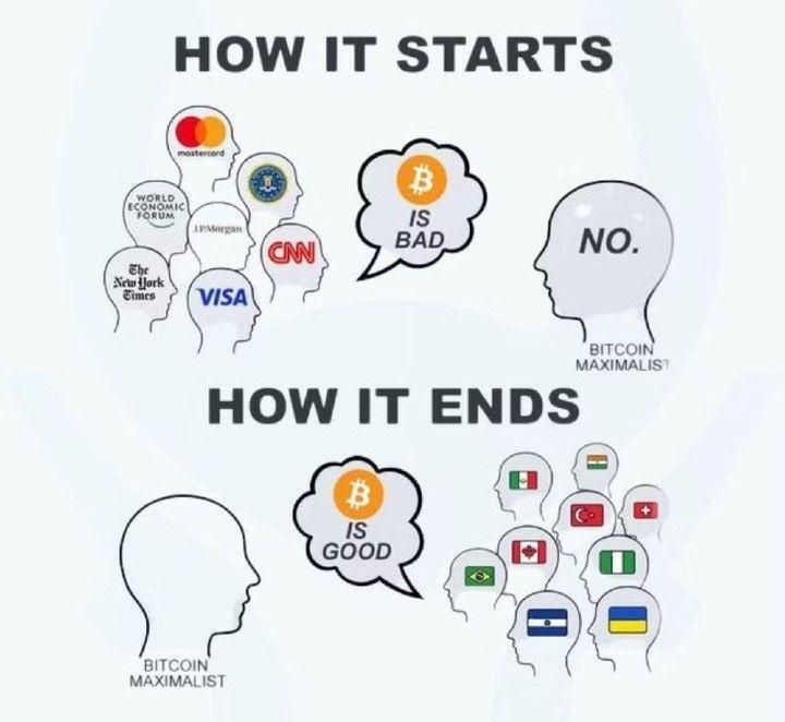 Cryptocraze5X's tweet photo. #Bitcoin https://t.co/zUokFFY9I2
