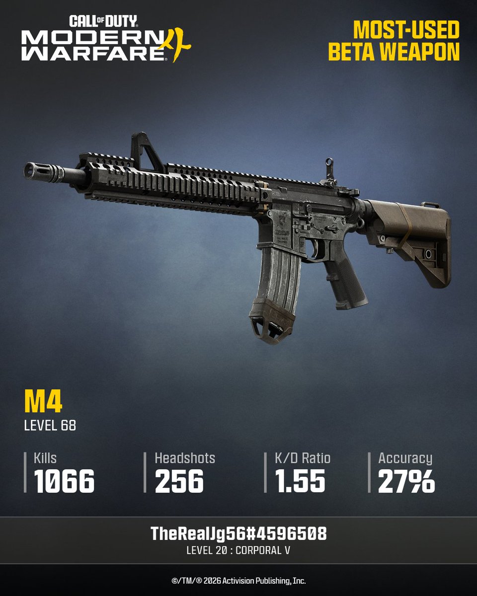 Jg56The's tweet photo. My personal most used weapon from the #MW4Beta @CallofDuty https://t.co/wSi1yiUS0z