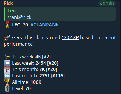 LeoFragrance69's tweet photo. my priv is sub 100members and rank 7 worldwide rn. 
most of the other gc`s in the top 100 are 3k member gc`s who literally scan just everyshitter. 

anyways, im still looking for some adds w very good skillsets. Specially on bnb, base and hypechain.

If you are really gud or knowsomeone who hit me up w last 14d stats. u need to proof urself within 3 days or u will get purged.

no second chances. but this could be ur one.
