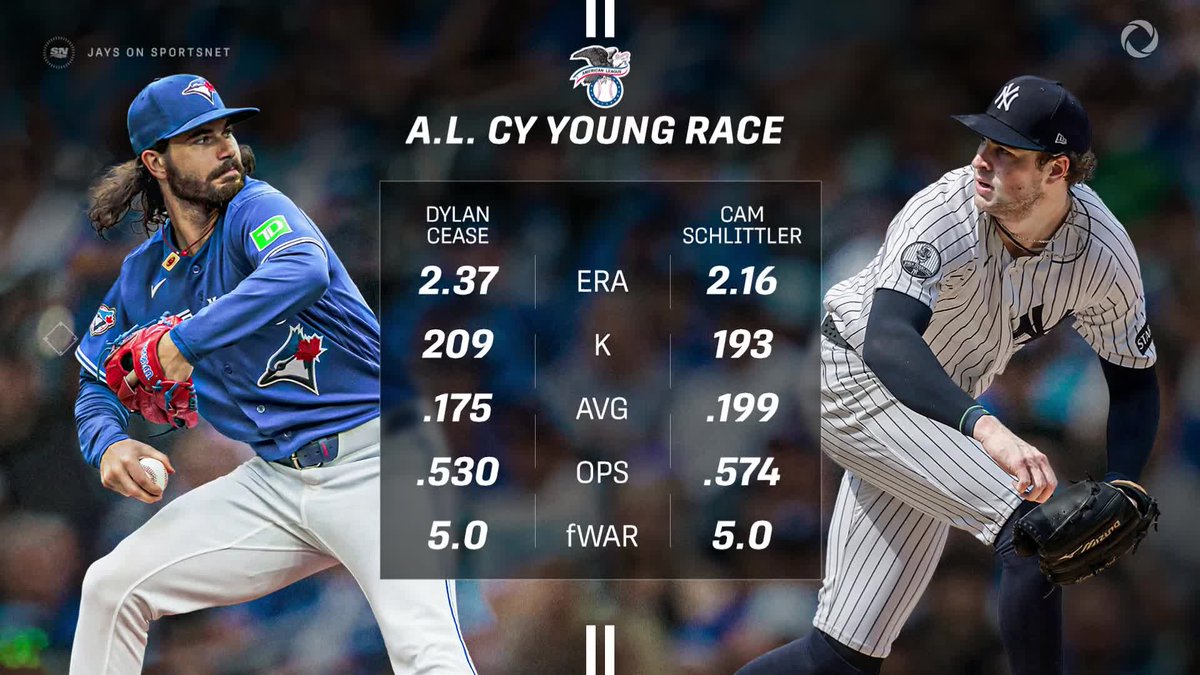 Sportsnet's tweet photo. 👀👀👀 https://t.co/f808mzPXVr
