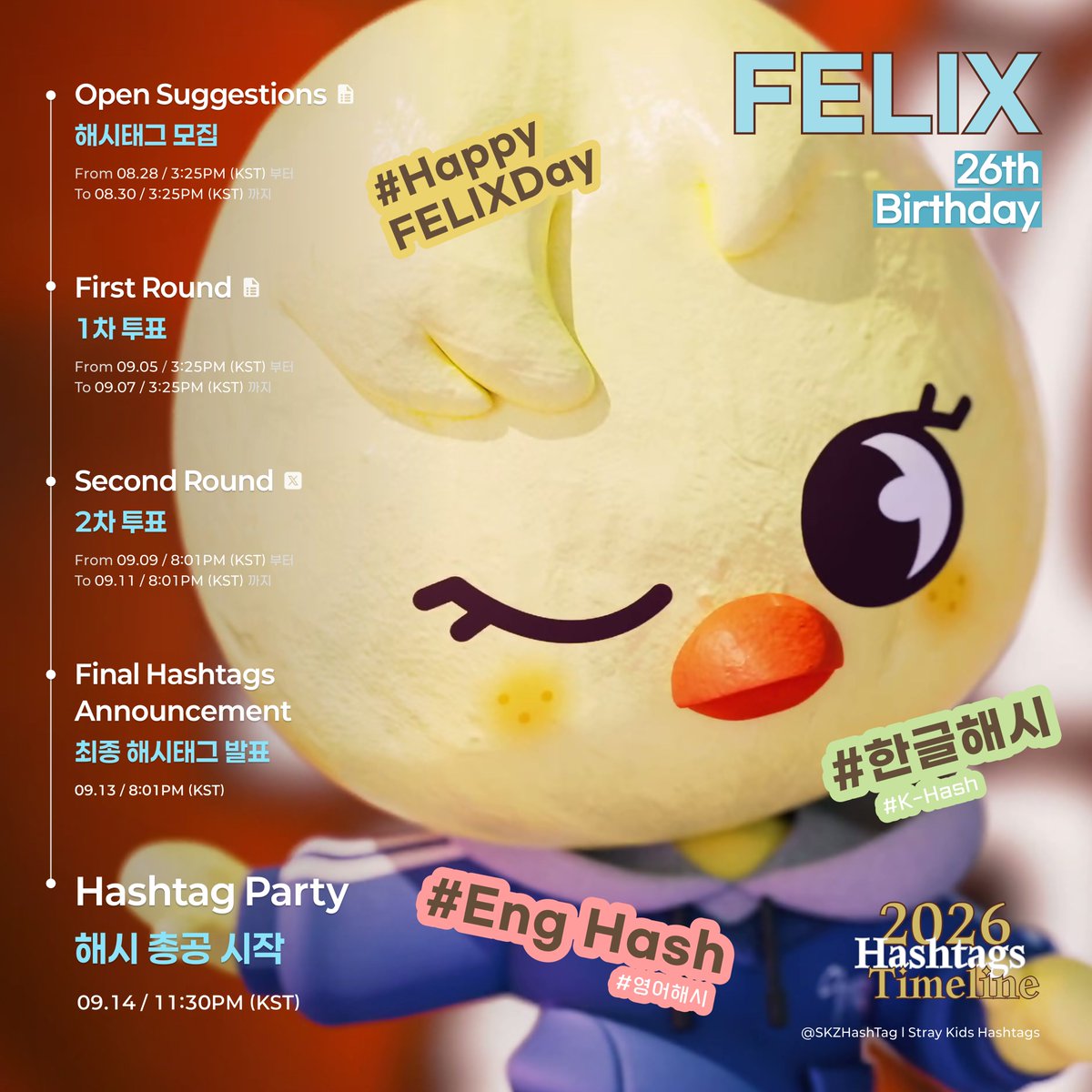 SKZHashtag's tweet photo. 📢 STAYs!  Here is the timeline for selecting Felix's 26th birthday hashtags!
Please look forward &amp; participate🥰

📢 필릭스의 26번째 생일을 축하하기 위한
 다양하고 예쁜 해시태그 모집 예정입니다!

많은 관심과 공유 부탁드려요❤

#필릭스 #Felix
#스트레이키즈 #StrayKids
@Stray_Kids https://t.co/6FPwfZkkYQ