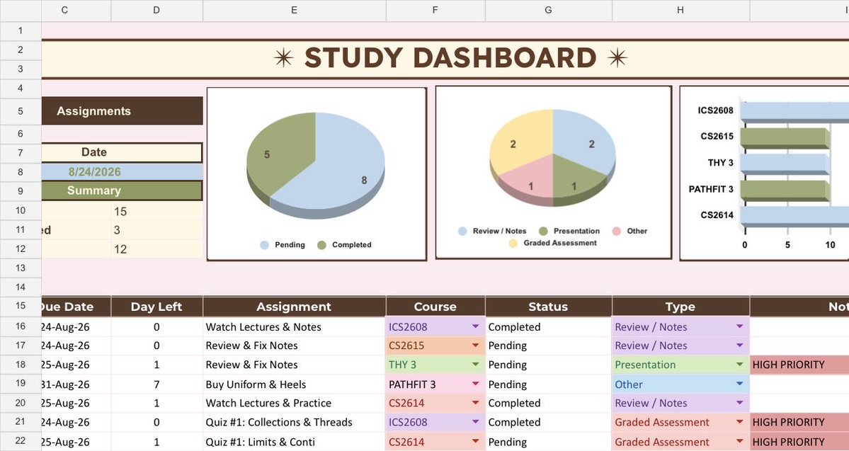 aewithx's tweet photo. moment of appreciation for my tracker >< #studytwt https://t.co/oKEixmer9z